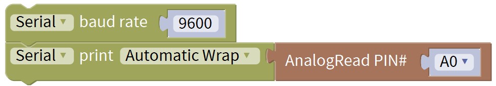 <p>Block-based Mixly program for water sensor</p>