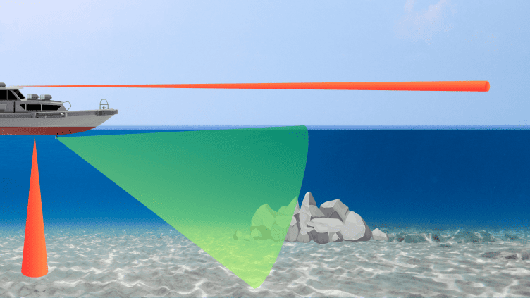 <p>Obstacle detection systems</p>