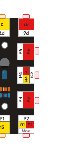 <p>Analog pins</p>