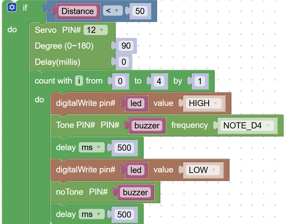 <p>coding blocks</p>