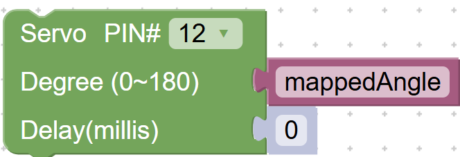 <p>servo block</p>