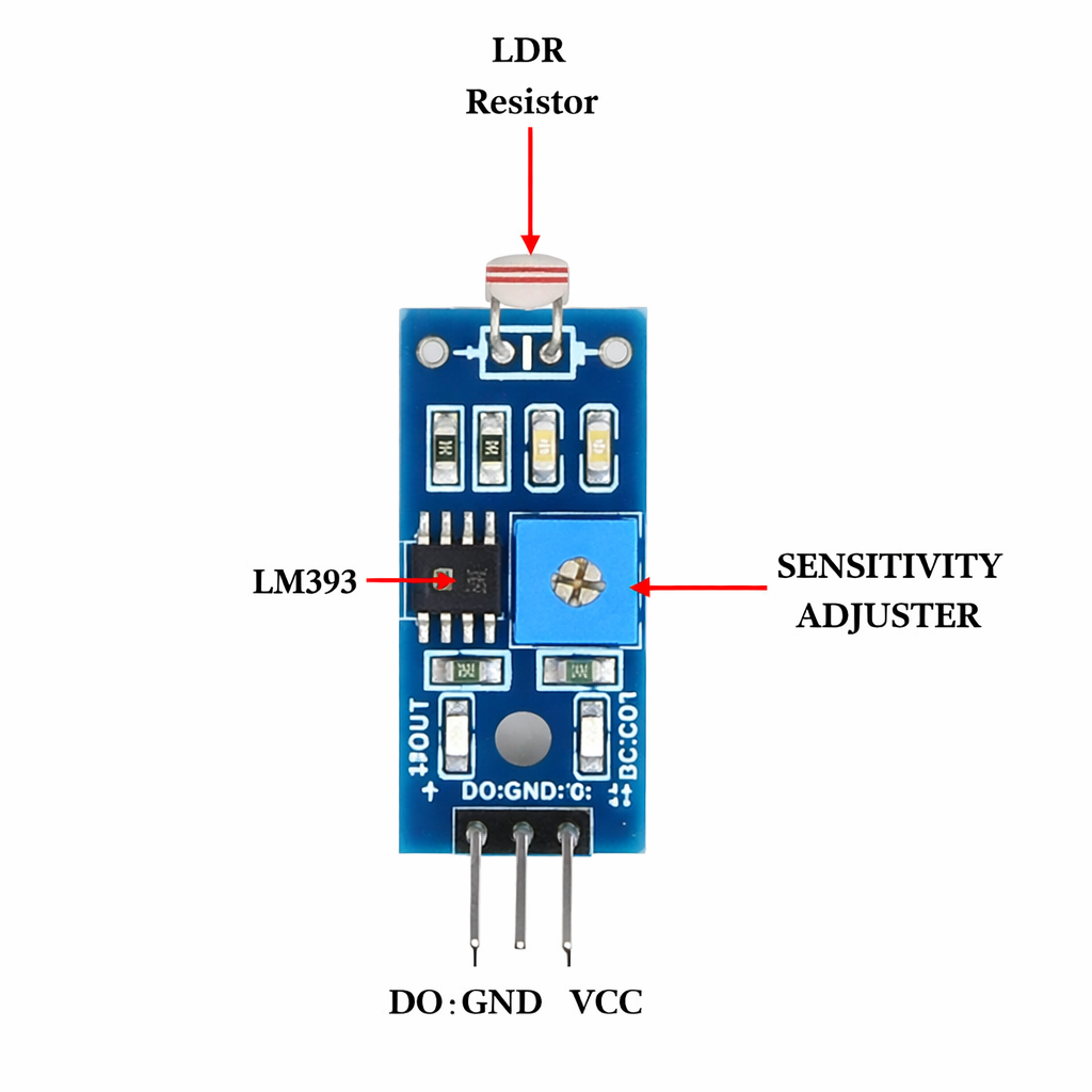 <p>LDR Light Sensor</p>