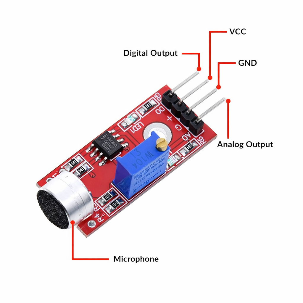 <p> Sound Sensor</p>