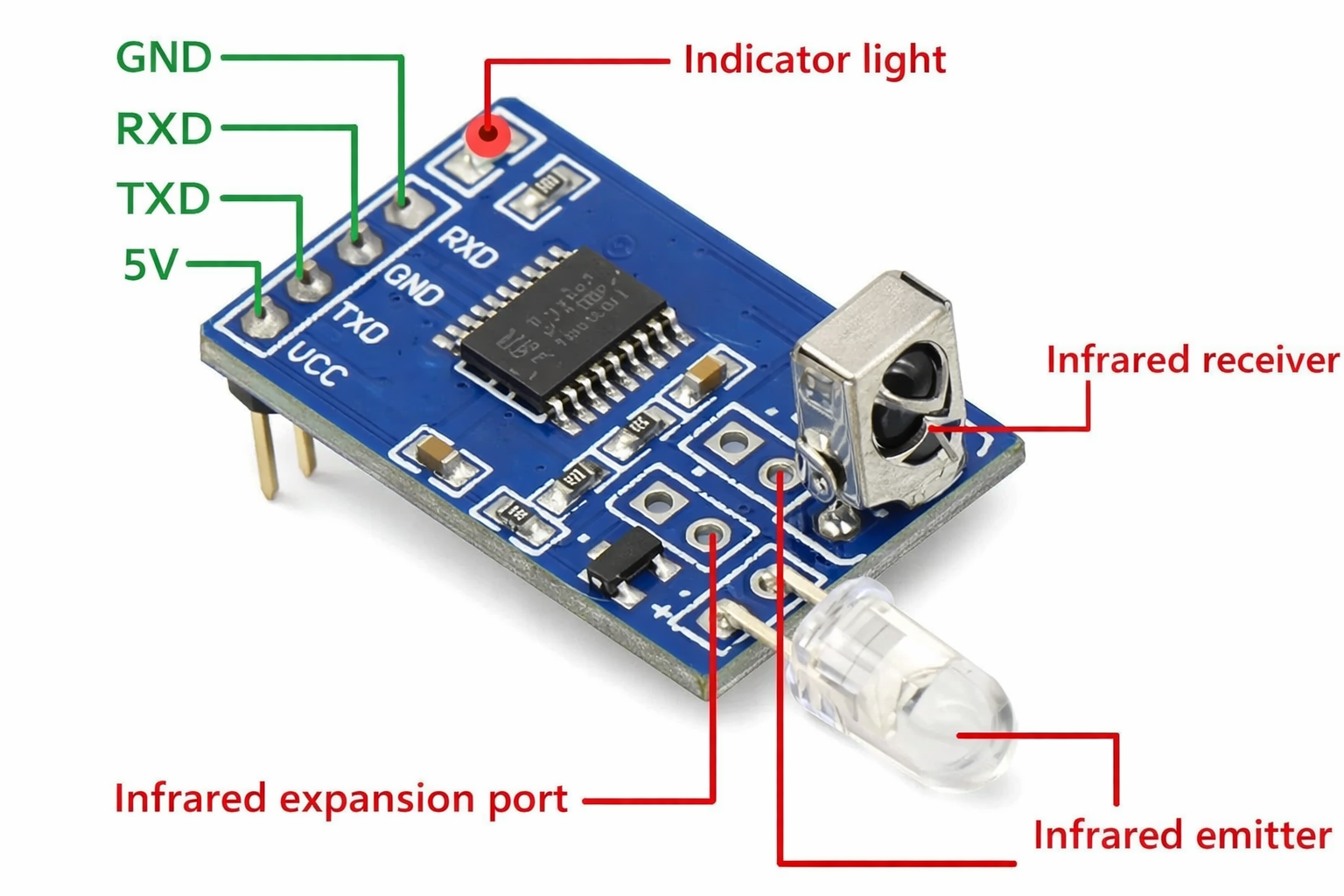 <p>IR Receiver</p>