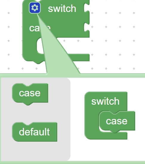 <p>switch blcok</p>