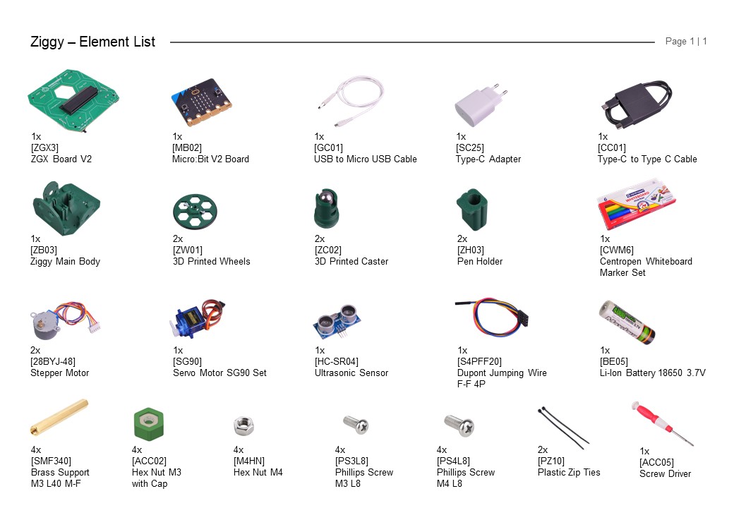 Ziggy, the Turtle Robot - Element List