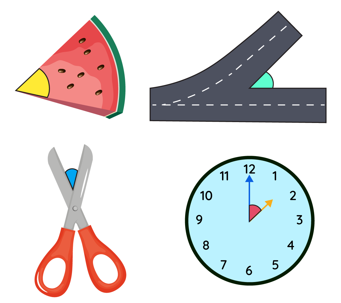 Examples of angles in real life