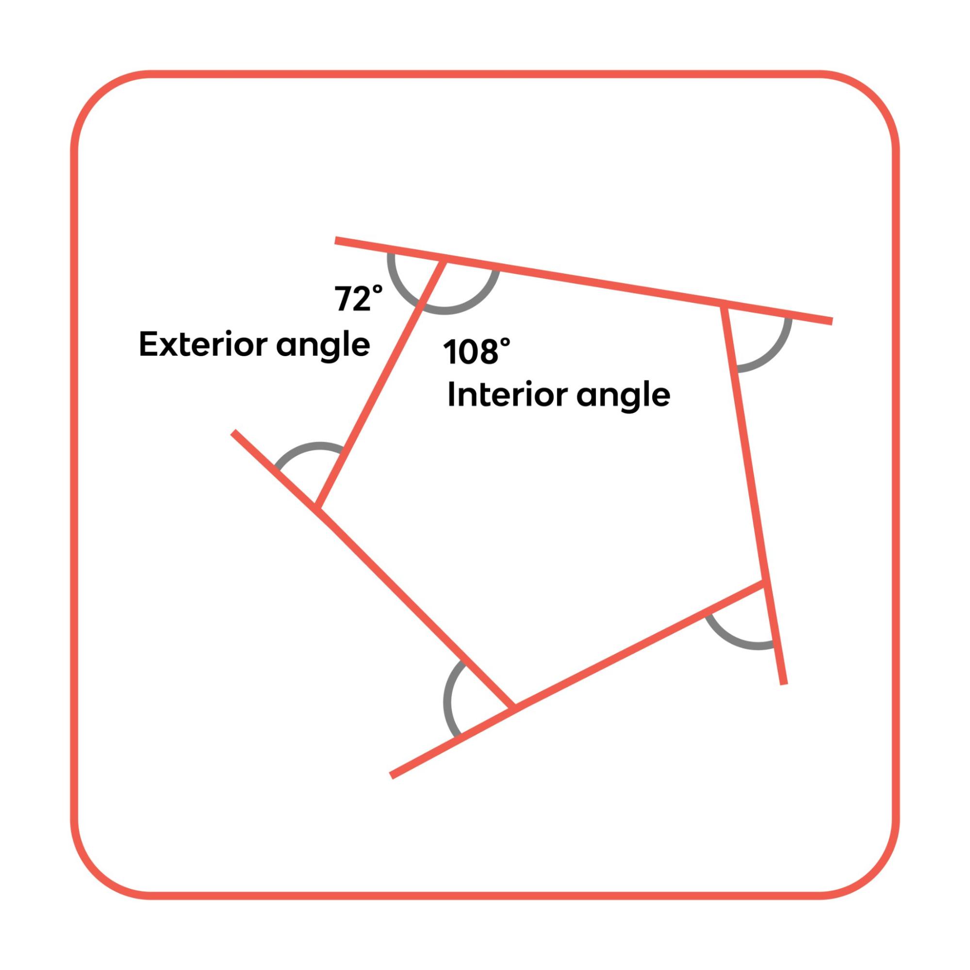 Angles of the Pentagon