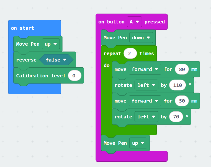Parallelogram Ziggy Code